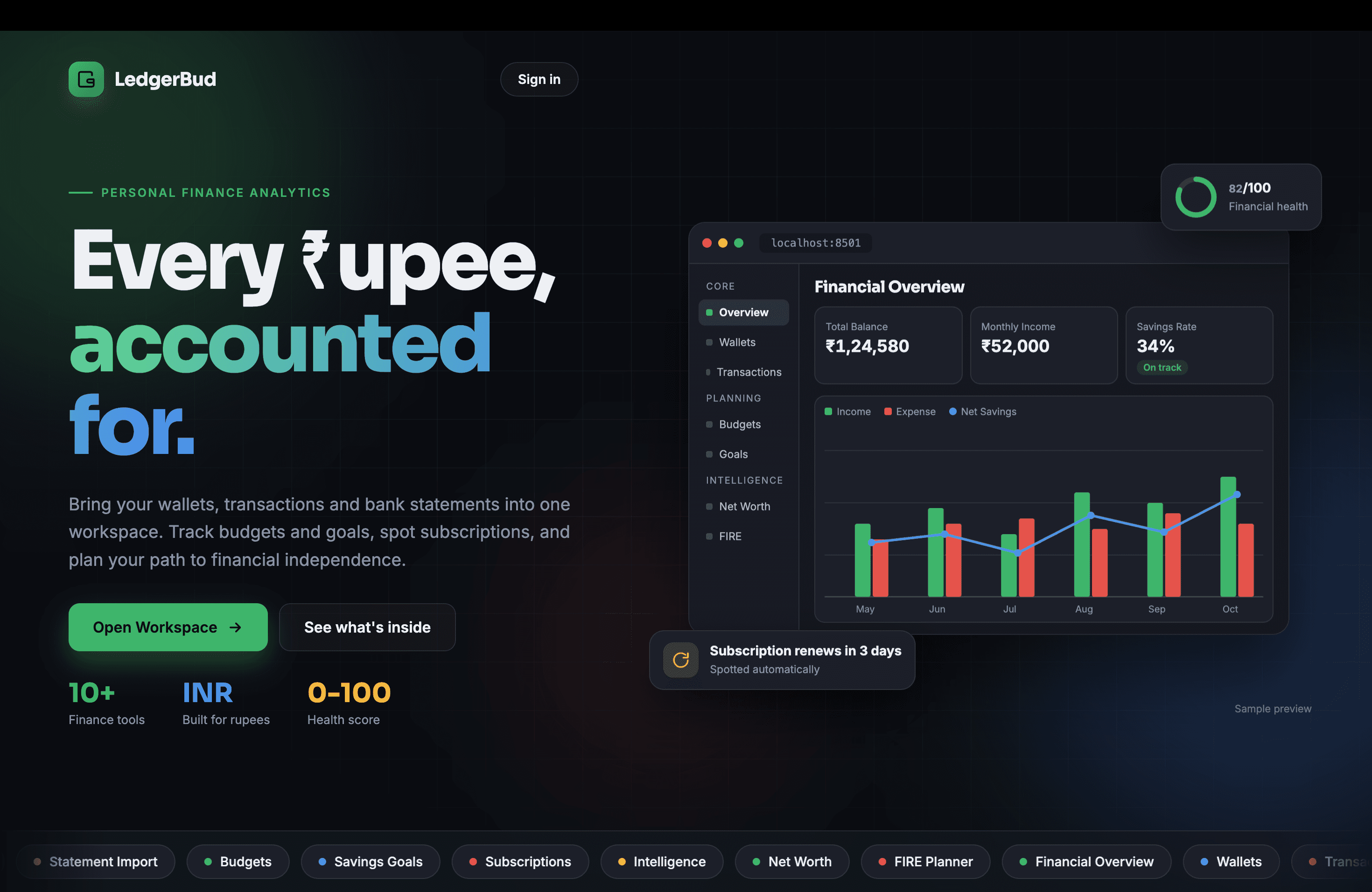 LedgerBud welcome page showing personal finance intelligence, double-entry bookkeeping, and wallet tracking features